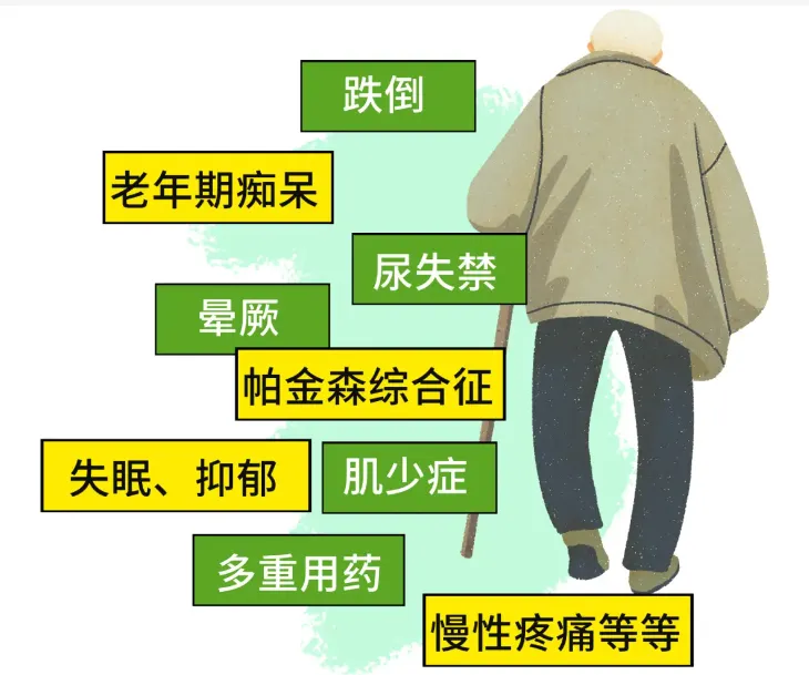 中秋节将至，给家里老人送一份祝福礼包，请收下！