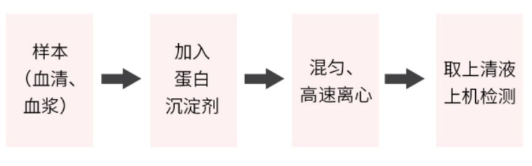1779694887249187.png image.png