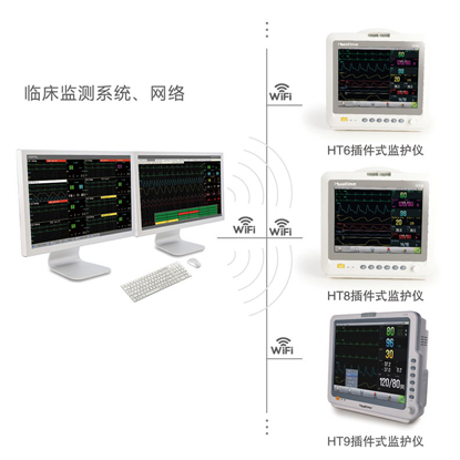 HT Central Monitoring System